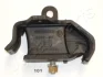 График JAPANPARTS RU101 (фото 1)