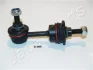 Стабилизатор JAPANPARTS SIM00 (фото 1)