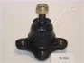 Шарнир JAPANPARTS TI320 (фото 1)