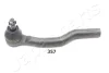 Шарнир JAPANPARTS TI357R (фото 1)