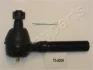 Шарнир JAPANPARTS TIJ003L (фото 1)