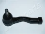 Шарнир JAPANPARTS TIK93L (фото 1)