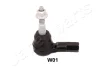 Шарнир JAPANPARTS TIW01 (фото 1)