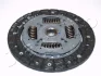 Диск зчеплення PEUGEOT 107/CITROËN С1 1.0 05-14 (190mm) JAPKO 80261 (фото 1)