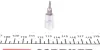 Головка 1/4" зі вставкою T8 JBM 10128 (фото 1)