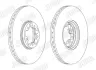 Гальмівний диск передній Ford Transit Jurid/Bendix 562140JC (фото 2)