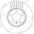 Гальмівний диск передній BMW 5-Series Jurid/Bendix 562320JC (фото 2)