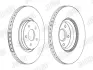 Гальмівний диск передній Ford Focus II, III, Kuga II, Transit Connect / Volvo C70, S40, V40, V50 Jurid/Bendix 562434JC1 (фото 2)