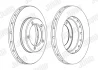 JURID - Гальмівний диск Jurid/Bendix 562559JC-1 (фото 2)