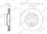 Гальмівний диск передній JAGUAR XE, XF Jurid/Bendix 563347JC1 (фото 3)