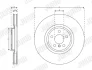 JURID - Гальмівний диск Jurid/Bendix 563668JC-1 (фото 3)