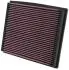 Воздушный фильтр K&N Filters 33-2125 (фото 1)