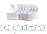 Вкладиші шатунні Mahle OPEL MAHLE / KNECHT 011PS19225000 (фото 2)