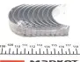Вкладиші шатунні VAG PL STD 2,0-2,5 (вир-во Mahle) MAHLE / KNECHT 029 PS 18723 000 (фото 2)