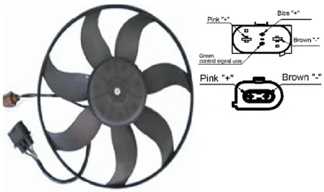 Вентилятор MAHLE / KNECHT CFF 187 001S