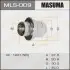 Гайка колісна M 12x1.5(R) под ключ 21 MASUMA MLS009 (фото 1)