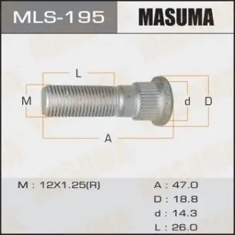 Шпилька колеса Nissan  Masuma MASUMA MLS195