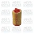 MEATDORIA DB Фильтр воздушный 1,8Kompressor: W203/211 M271 MEAT&DORIA 16076 (фото 1)