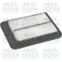 Фильтр MEAT&DORIA 18400 (фото 1)