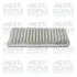 MEATDORIA TOYOTA Фильтр воздушный IQ 09- MEAT&DORIA 18586 (фото 1)