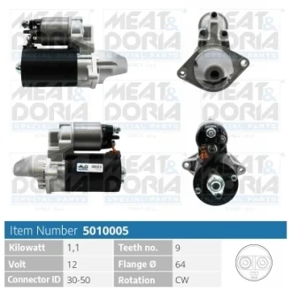 Meat&Doria Стартер MEAT&DORIA 5010005