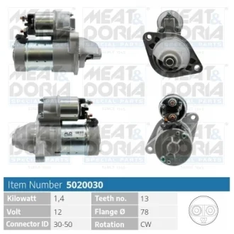 Meatdoria MEAT&DORIA 5020030