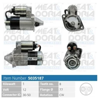Автодеталь MEAT&DORIA 5035187
