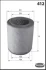 Воздушный фильтр MECAFILTER EL3914 (фото 2)
