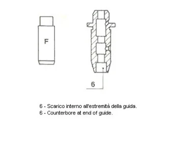 Направляюча клапана Metelli 01-2877