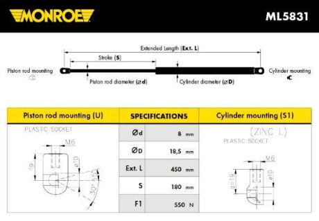 Газова пружина, кришка багажника MONROE ML5831