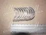 Вкладыш шатунный NDC CB1410GP050 (фото 1)