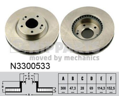 Гальмівний диск NIPPARTS N3300533