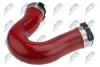 ПОВІТРЯНИЙ ШЛАНГ NTY GPP-ME-020 (фото 2)