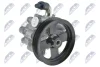 Насос гидроусилителя toyota avensis 2.0d-4d 00-08, 4431005100 NTY SPW-TY-017 (фото 1)