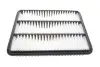 Фільтр повітряний PURFLUX A1323 (фото 2)