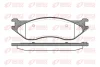 Комплект тормозных колодок, дисковый тормоз REMSA 088704 (фото 1)