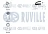 Зубчастий ремінь RUVILLE 550002 (фото 2)