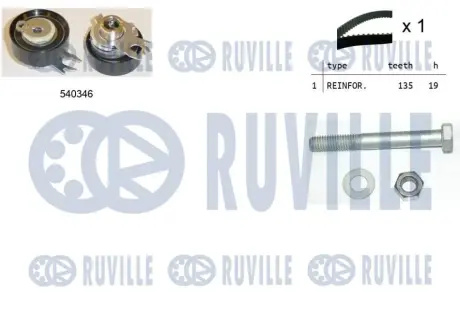 Зубчастий ремінь RUVILLE 550007 (фото 1)