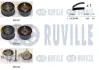 Зубчастий ремінь RUVILLE 550022 (фото 1)