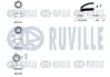 Зубчастий ремінь RUVILLE 550022 (фото 2)