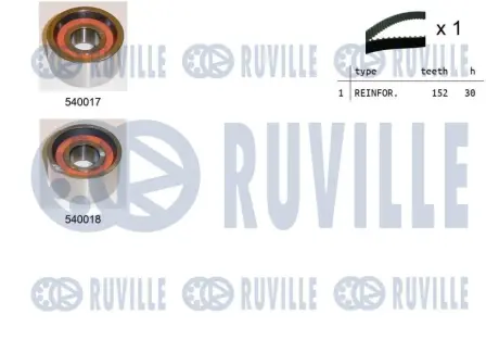 Зубчастий ремінь RUVILLE 550023
