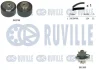Ремінь ГРМ RUVILLE 5500342 (фото 1)