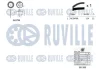 Ремінь ГРМ RUVILLE 5500342 (фото 2)
