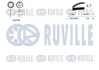 Зубчастий ремінь RUVILLE 550034 (фото 2)