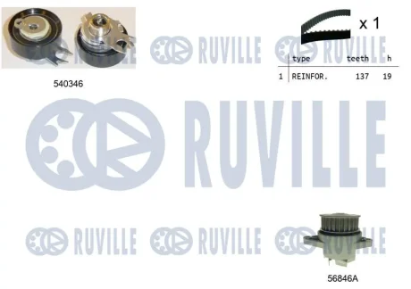 VW К-кт ГРМ (помпа+ремінь 137 зуб*19 мм + ролик натягу) SEAT SKODA RUVILLE 5500461 (фото 1)