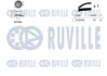 Зубчастий ремінь RUVILLE 550046 (фото 2)