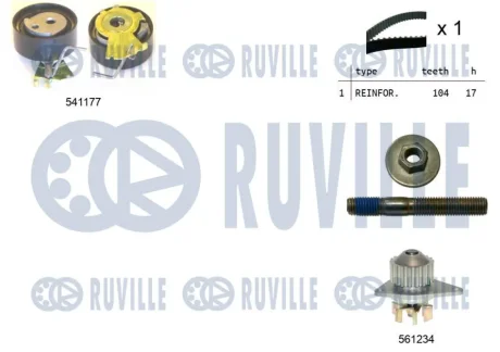 Ремінь ГРМ RUVILLE 5500511