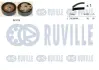 Зубчастий ремінь RUVILLE 550054 (фото 1)