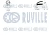 Зубчастий ремінь RUVILLE 550054 (фото 2)