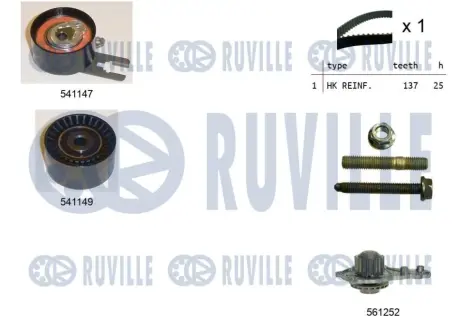 Ремінь ГРМ RUVILLE 5500581